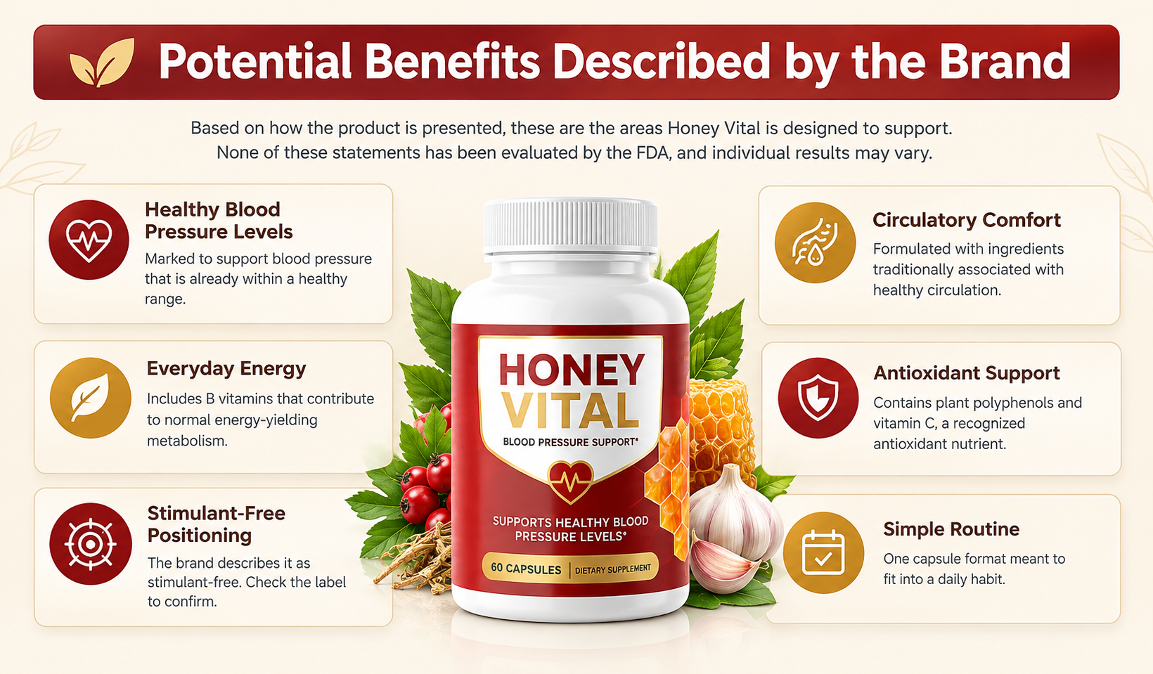 Benefits described by the brand for HoneyVital